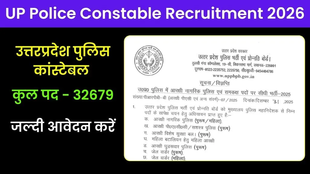 UP Police Constable Recruitment 2026