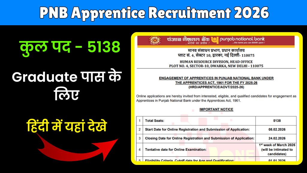 PNB Apprentice Recruitment 2026