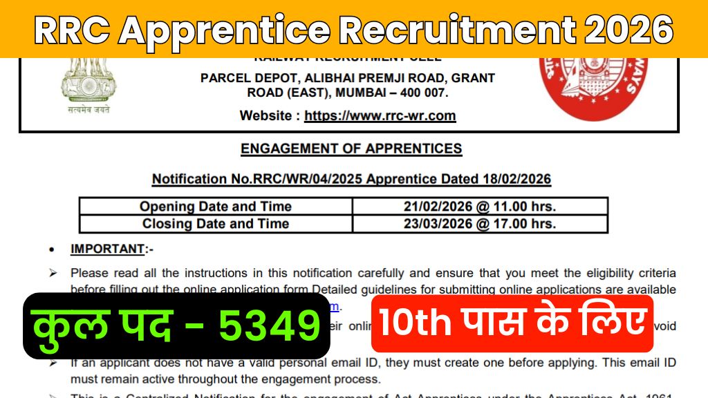 RRC Apprentice Recruitment 2026