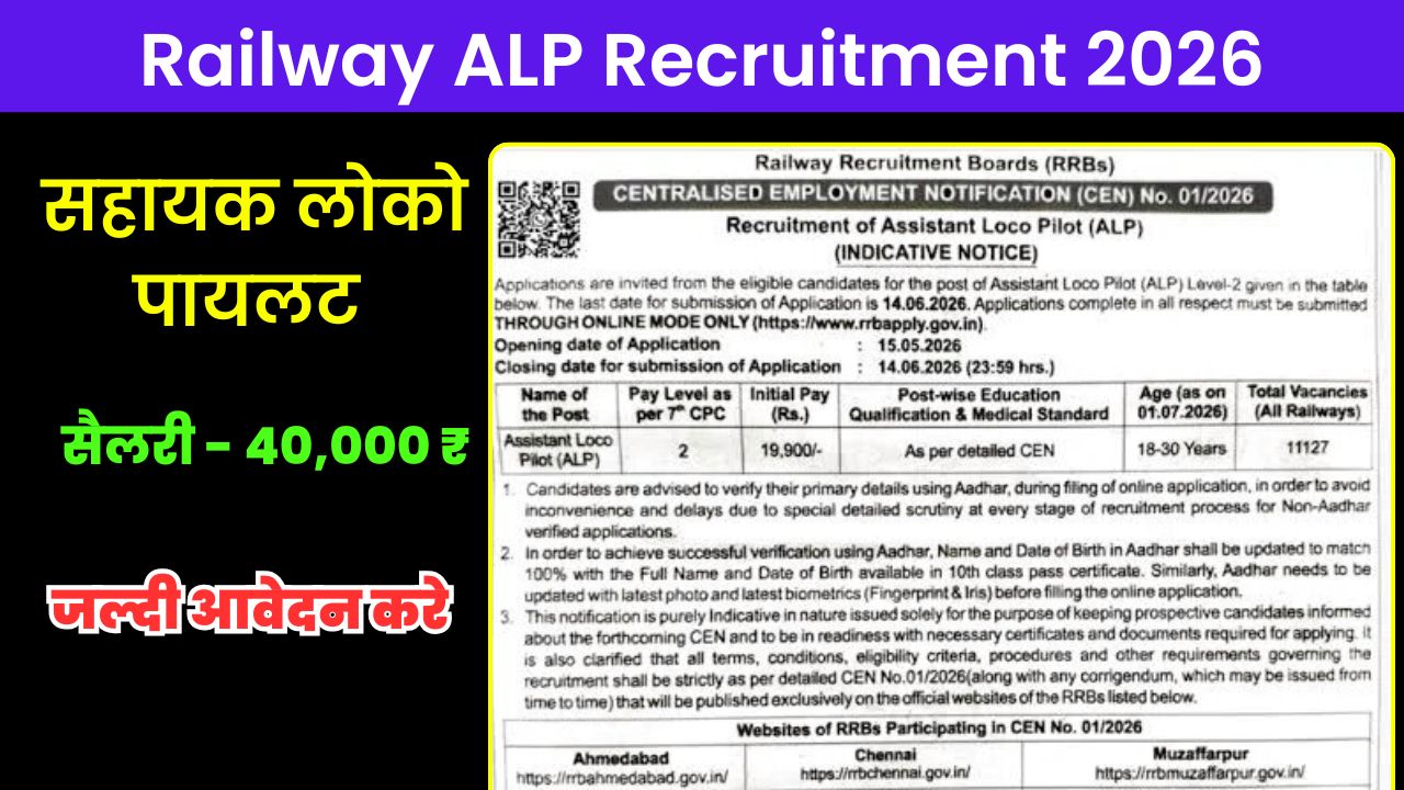 Railway ALP Recruitment 2026