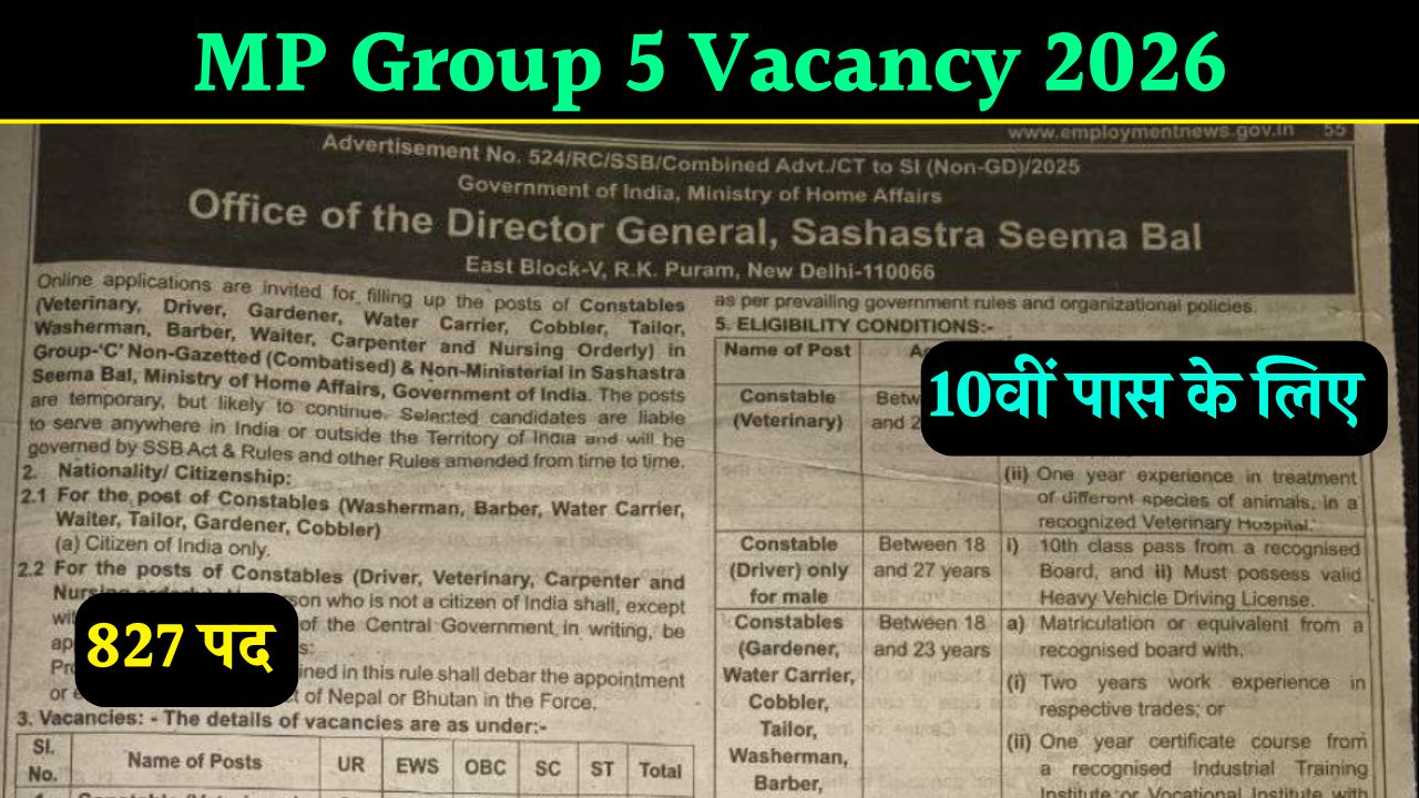 SSB Constable Tradesman Recruitment 2026