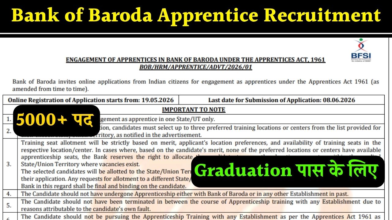 Bank of Baroda Apprentice Recruitment