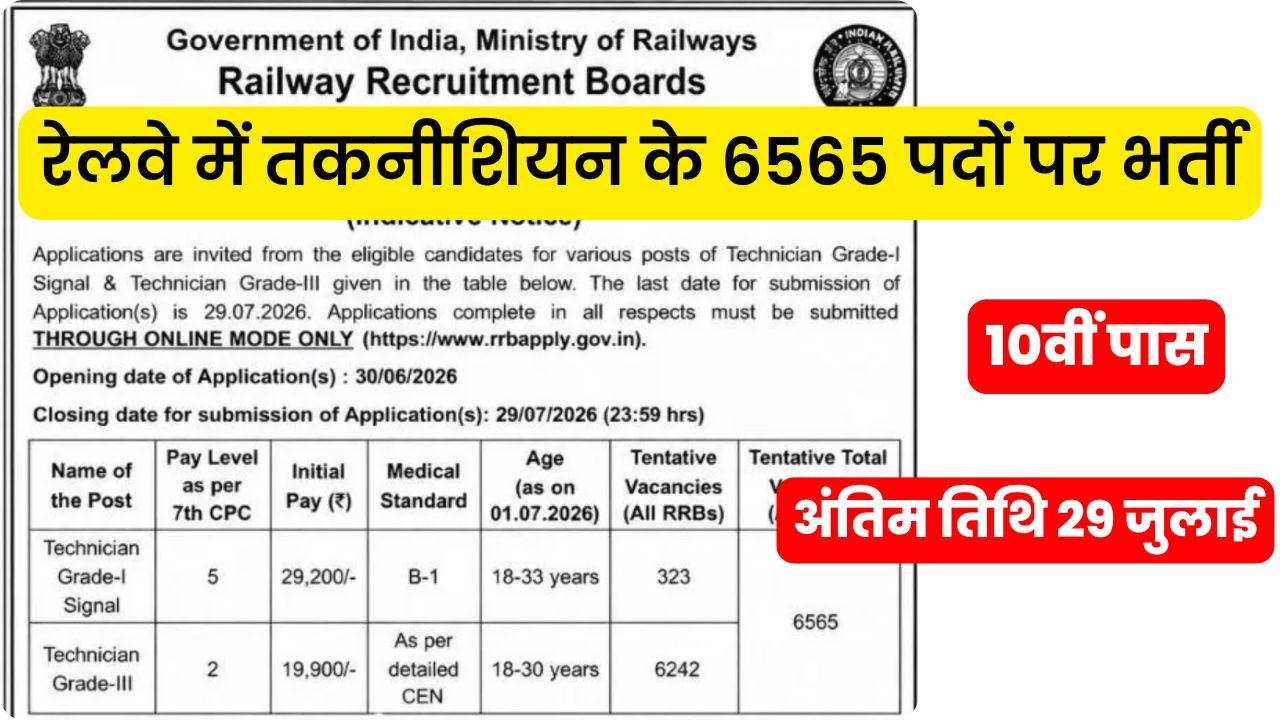 RRB Railway Technician Bharti 2026 : रेलवे में तकनीशियन के 6565 पदों पर भर्ती, नोटिफिकेशन जारी