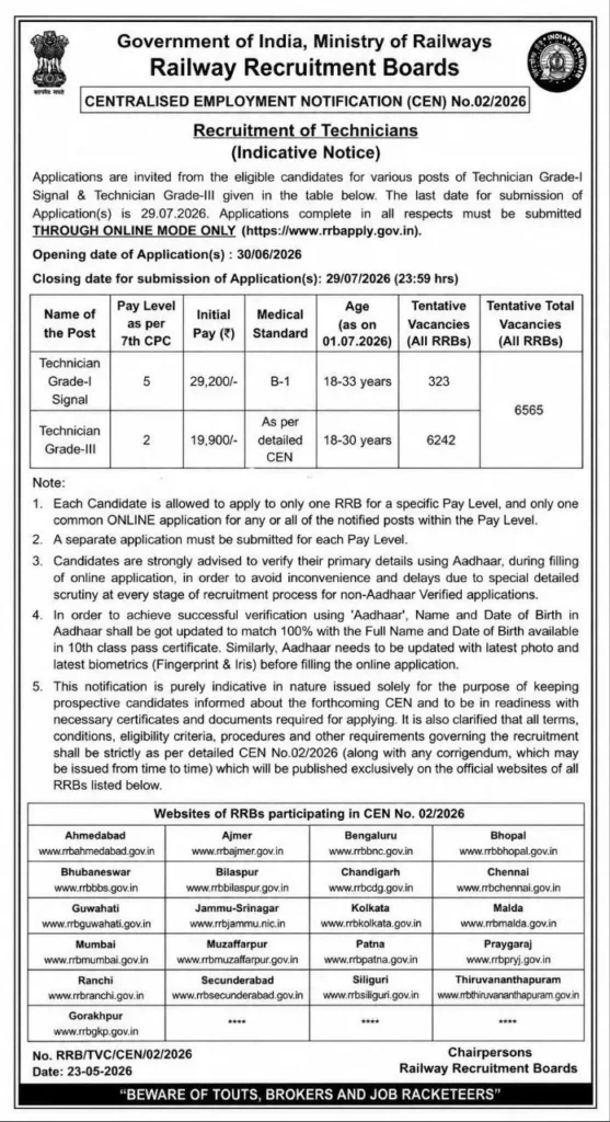 rrb technician bharti- notification download hindi